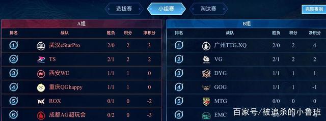 为未来的球 为未来的球