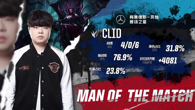 导致不同屏 导致不同屏